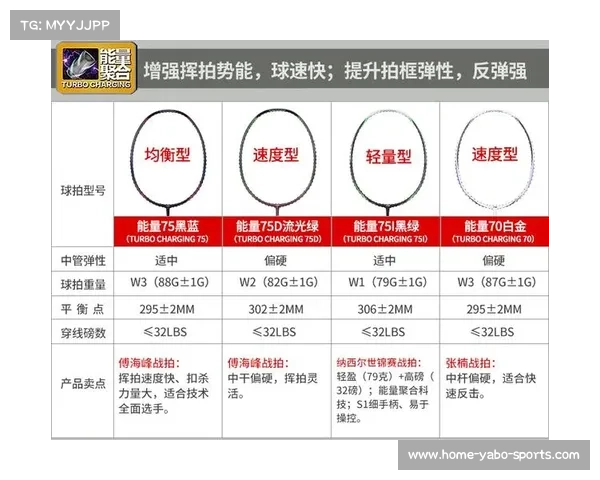 国际乒联规定选手需提前24小时提交可变硬度球拍胶皮参数备案 国际乒联规定选手需提前24小时提交可变硬度球拍胶皮参数备案