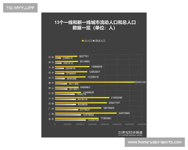 深圳青年队引入AI战术板 实时调取对手百场数据提升战术应变能力 深圳青年队引入AI战术板 实时调取对手百场数据提升战术应变能力